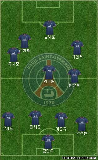 Paris Saint-Germain Formation 2023