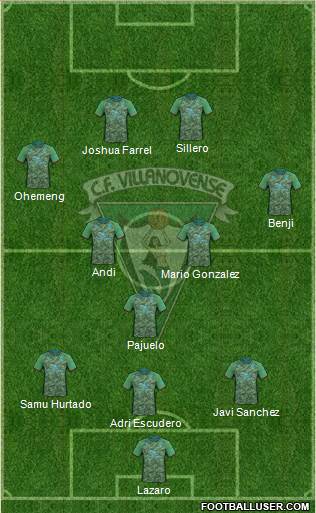 C.F. Villanovense Formation 2023