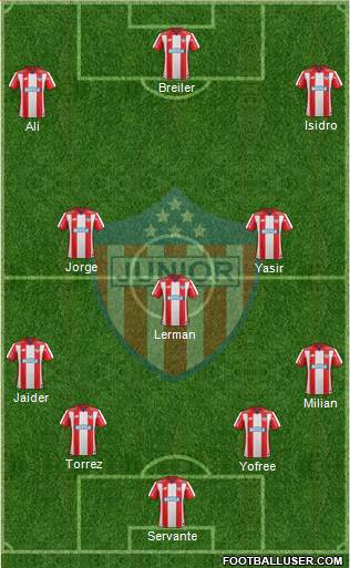 CPD Junior football formation