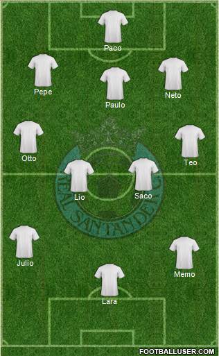 Real Santander CD Formation 2023