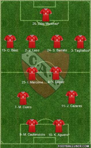 Independiente football formation