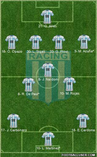 Racing Club football formation