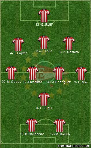 Estudiantes de La Plata football formation