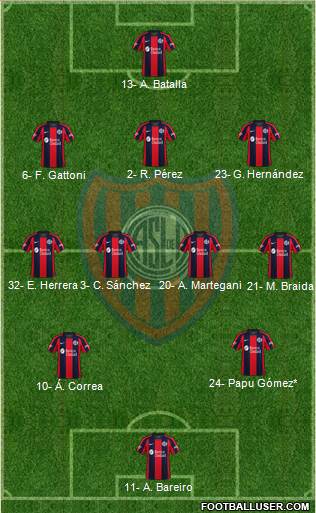 San Lorenzo de Almagro Formation 2023