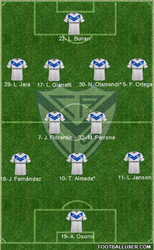 Vélez Sarsfield football formation