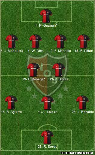 Newell's Old Boys 4-2-3-1 football formation