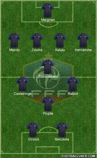 France Formation 2023