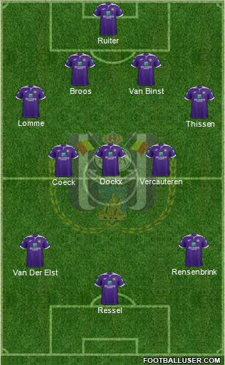 RSC Anderlecht Formation 2023