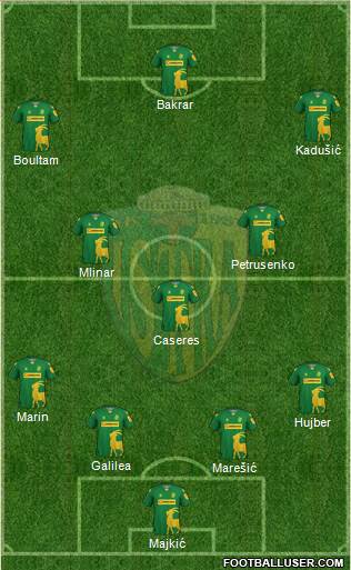 NK Istra 1961 Formation 2023