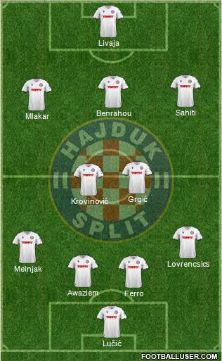 HNK Hajduk 4-2-3-1 football formation