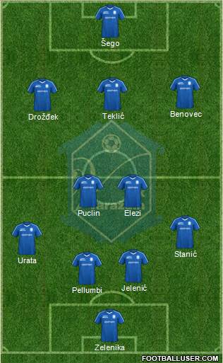 NK Varteks Formation 2023