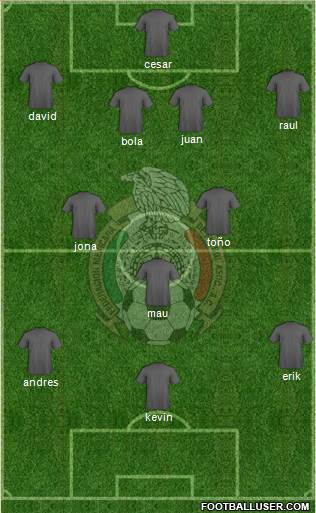 Mexico Formation 2023