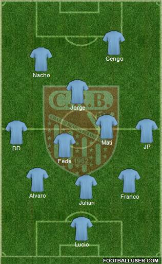 Chabab Riadhi Belouizdad football formation