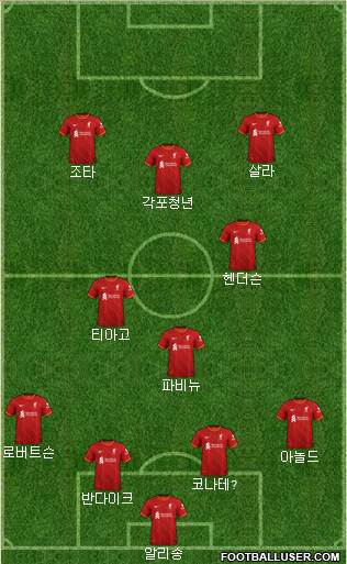 Liverpool Formation 2023