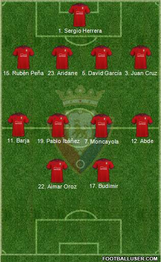 C. At. Osasuna football formation