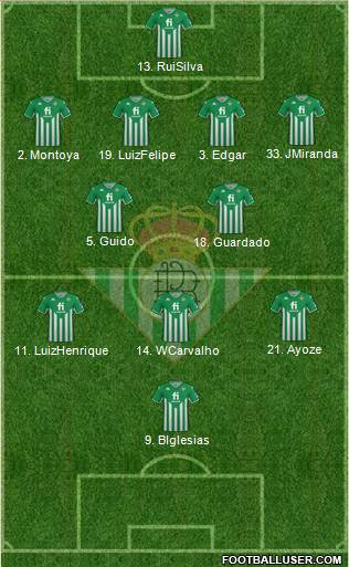 Real Betis B., S.A.D. Formation 2023