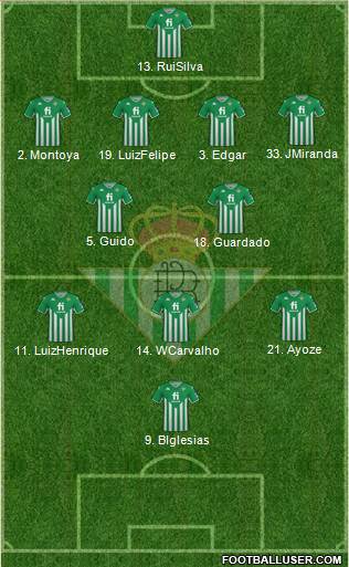 Real Betis B., S.A.D. 4-1-2-3 football formation