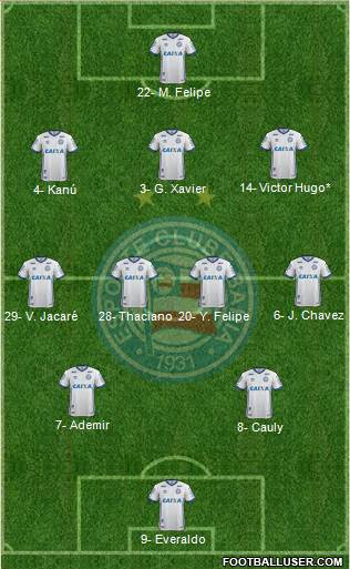 EC Bahia Formation 2023
