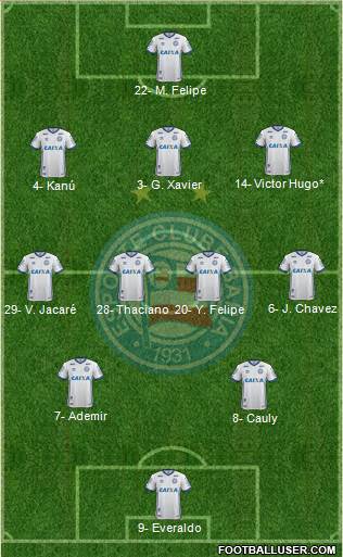 EC Bahia football formation