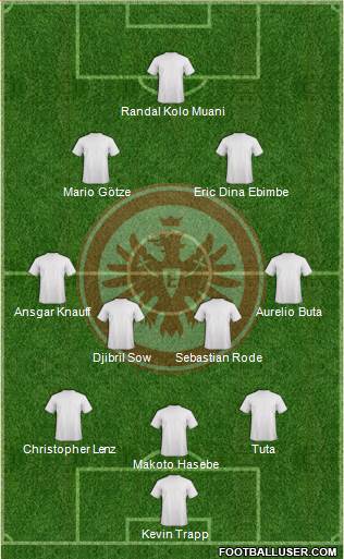 Eintracht Frankfurt football formation