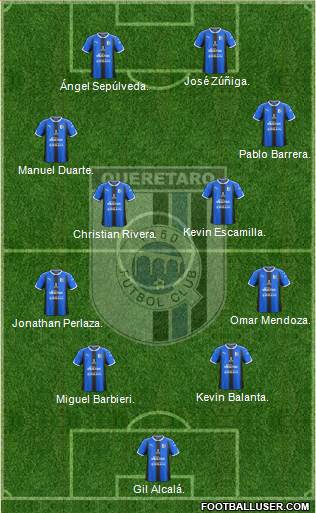 Club de Fútbol Gallos Blancos Formation 2023