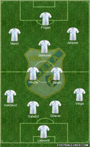 HNK Rijeka 4-2-3-1 football formation