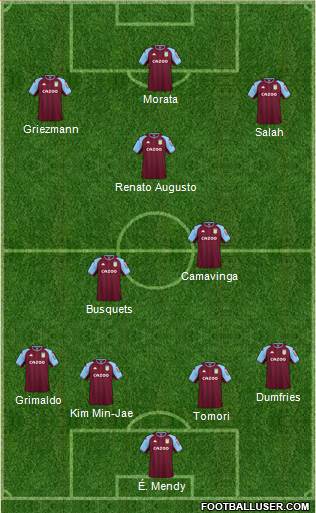 Aston Villa 4-3-3 football formation