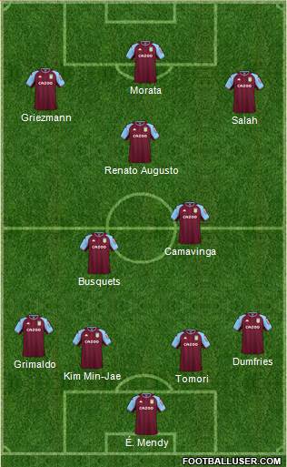 Aston Villa Formation 2023