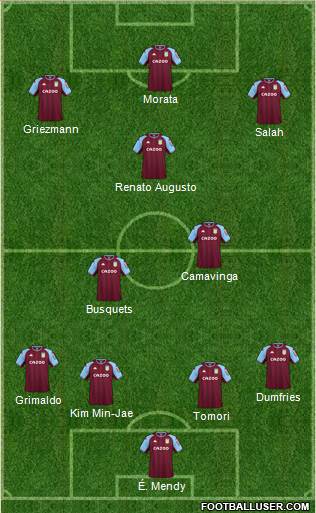 Aston Villa football formation