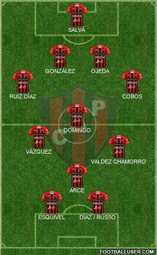 Patronato de Paraná football formation