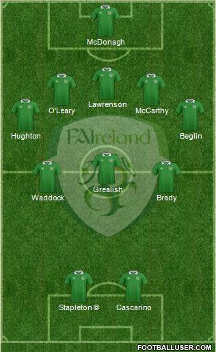 Ireland 5-3-2 football formation