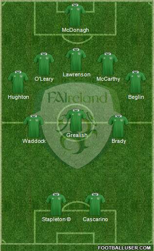 Ireland football formation