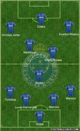 Cruzeiro EC football formation