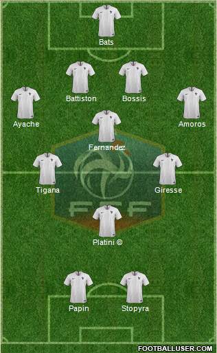 France 4-3-1-2 football formation