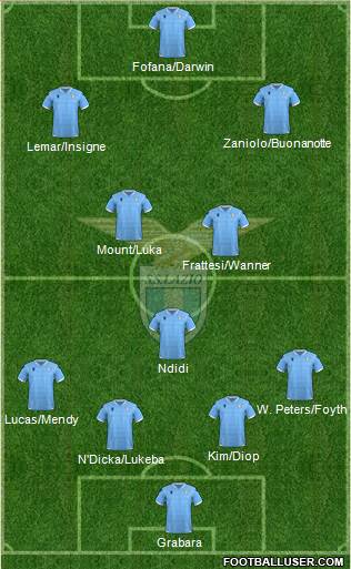 S.S. Lazio football formation