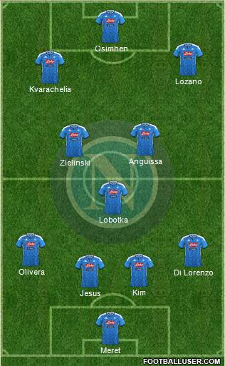 Napoli Formation 2023