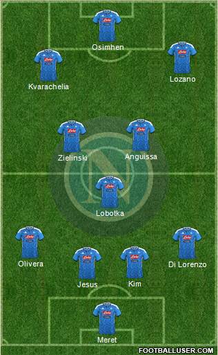 Napoli 4-3-3 football formation