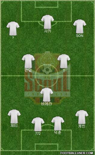 FC Seoul football formation