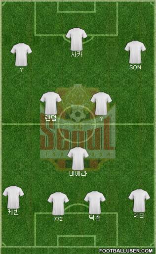 FC Seoul Formation 2023