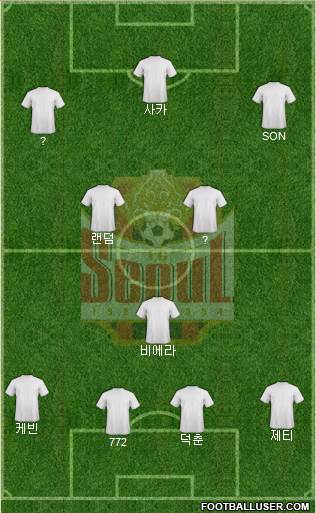 FC Seoul football formation