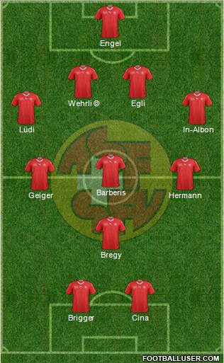 Switzerland football formation