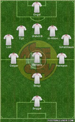 Switzerland football formation