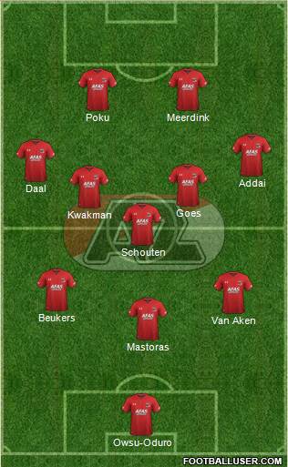 AZ Alkmaar Formation 2023