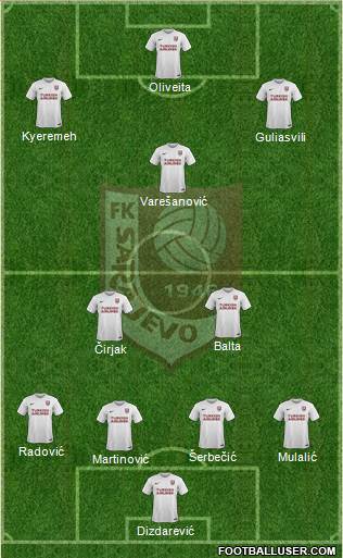 FK Sarajevo football formation