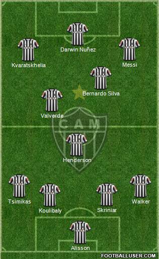 C Atlético Mineiro 4-3-3 football formation