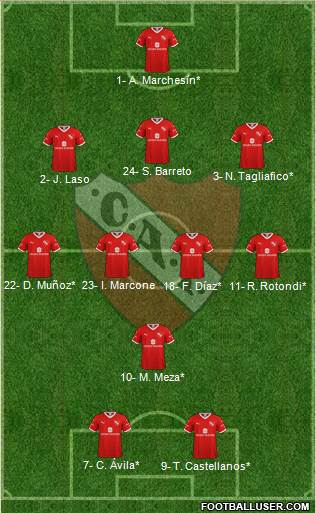 Independiente Formation 2023