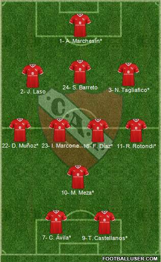 Independiente football formation