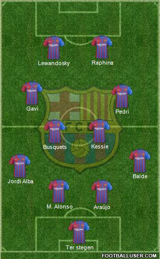 F.C. Barcelona Formation 2023