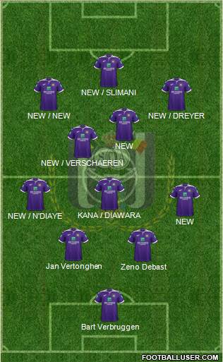 RSC Anderlecht Formation 2023