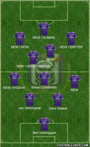 RSC Anderlecht football formation